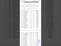 APSC JE Result.APSC PWD JE mechanical engineering result has been declared