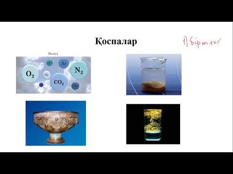 Бейне: Гипертиреозға байланысты үй шаңындағы жалынға төзімді химиялық заттар