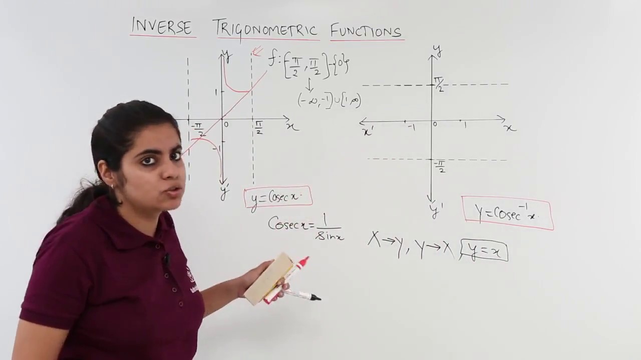 Class 12th Graph Of Cosec Inverse X Trigonometric Function Class 12th Graph Of Cosec Inverse X Trigonometric Function