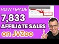 JVZoo Affiliate Marketing Tutorial, Make Money On JVZoo