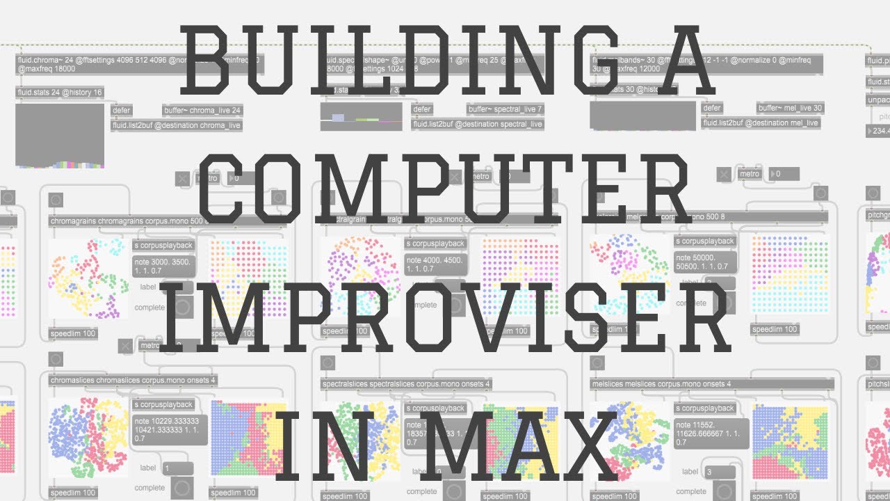 Building an Improvising AI Musician in MAX part 1 - It begins! Setup ...