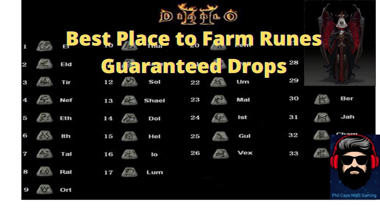 Diablo 2 Resurrected Best Place To Farm