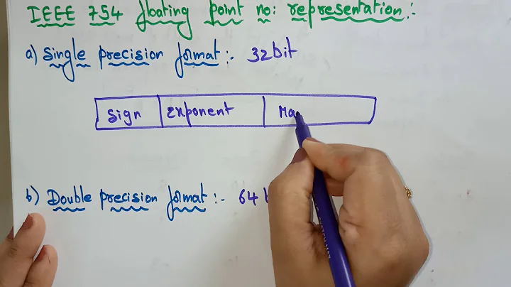 Floating point representation | IEEE 754 | COA | Lec-6 | Bhanu Priya
