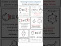 Aromatic Compounds Explained | Benzene, Aromaticity & Hückel’s Rule | IIT JEE NEET Chemistry