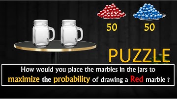 Probability Question | Can you solve this tricky Logic Puzzle ?