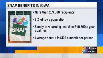 SNAP benefits could end in November due to government shutdown
