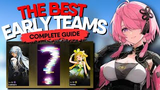 DESTROY Wuthering Waves with these Teams! A Complete Team Building Guide