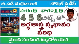 BEd Social Methodology in Telugu, Social Methodology Telugu Academy books,DSC Methods IIKings DSC