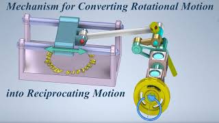Mechanism for Converting Rotational Motion into Reciprocating Motion - ميكانزمات ميكانيكية- #motion