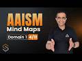 AAISM Exam Prep Ep. 4 | Neural Networks &amp; ML Models