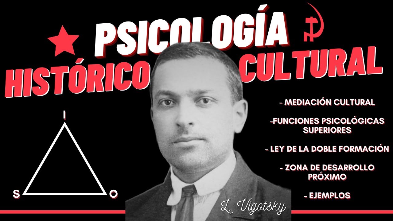LEV VIGOTSKY I CONCEPTOS más IMPORTANTES  - Psicología (UBA)