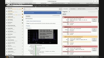 Solving Problems Faster with VictorOps