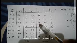 PERFORMANCE BASED ASSESSMENT 2 (FINALS)