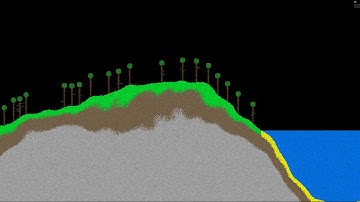 Factory game | terrain generation improvements