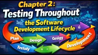 Chapter 2: Testing Throughout the Software Development Lifecycle | ISTQB CTFL