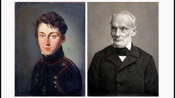 A Brief Review of Thermodynamics