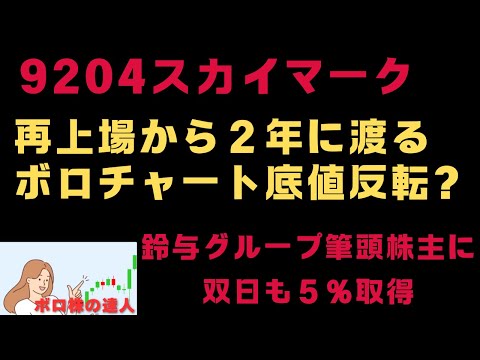 9204スカイマーク、2768双日、鈴与ホールディングス【10倍株】２年に渡る下落ボロチャートからの反転
