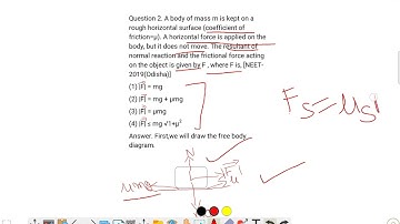 A body of mass m is kept on a rough horizontal surface (coefficient of friction=μ). A horizontal