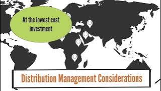 GWIPL   M10L1 DISTRIBUTION MANAGEMENT AND PLANNING