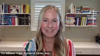 Austin Housing Market: How to know when to list your home!