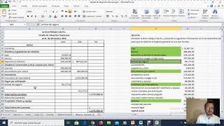 ¿Cómo se hace el estado de situación financiera?