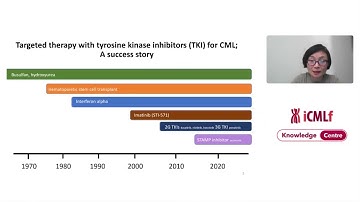 Stopping TKI in children with CML