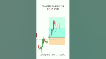 CUP & HANDLE PATTERN TRADE SETUP IN HINDI #tradingview #forex #crypto #shortsvide #chart #pattern