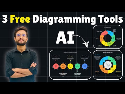 FREE AI Tools for Perfect Diagrams in 2025 EdrawMax vs NotebookLM vs MyLens