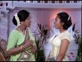 Amma - Manorama advices Vanitha