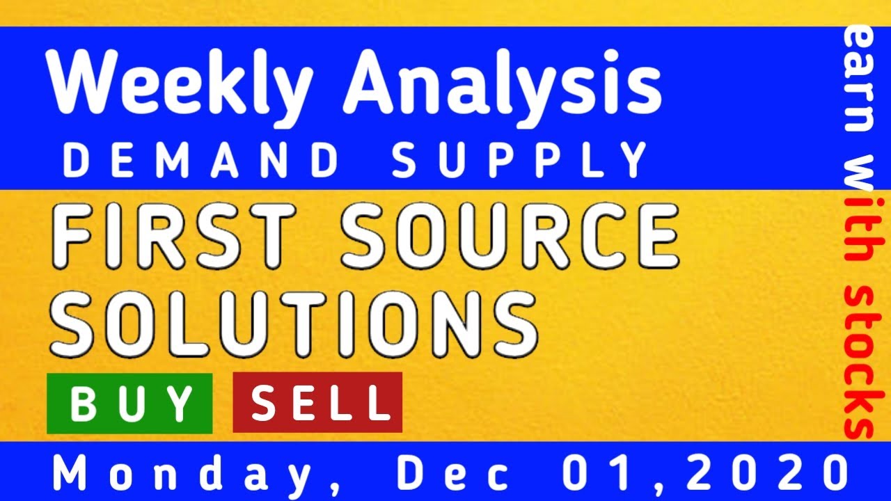 Firstsource Solutions analysis | Trading for Beginners