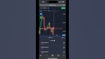 Full amount compounding sureshot 💫.  #quotex #quotextrading #quotexstrategy