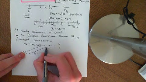 The Real Line is Complete Part 1