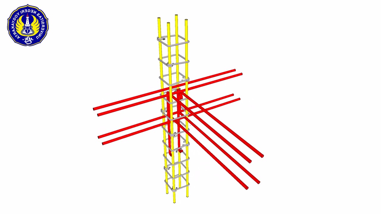 5 Video Animasi Sambungan Tulangan  Kolom  Balok Eksterior 