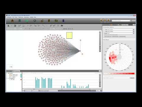 Audit log analysis with Palantir Gotham