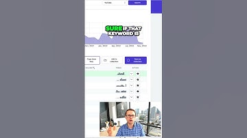 Unveiling YouTube SEO Tool Boost Your Content with Top Keywords