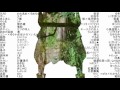 Nico Nico Chorus 合唱 Donut Hole ドーナツホール 100 People S Chorus