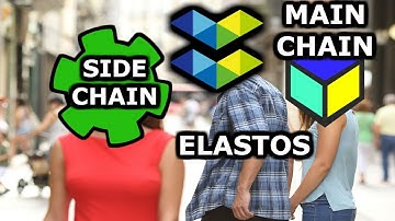 Elastos Sidechains | Asset Transfers Cross X Chain | POW dPOS Friendchains | $ELA Smart Economy