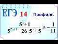 ЕГЭ задание 14 Показательное неравенство Метод замены