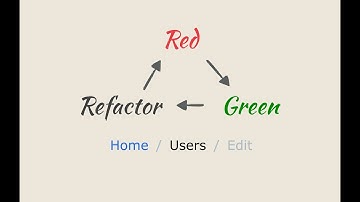 Episode #90 - Benchmarking and Refactoring the content_for View Helper