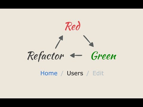Episode #90 - Benchmarking and Refactoring the content_for View Helper