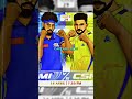 Captains in ipl ytshorts