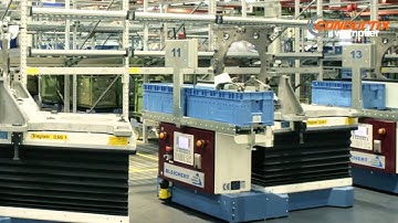 Inductive Power Transfer for Automated Guided Vehicles in Factory & Logistic Automation