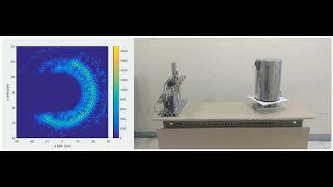 2017 03 Radar Imaging by Rotation Circle