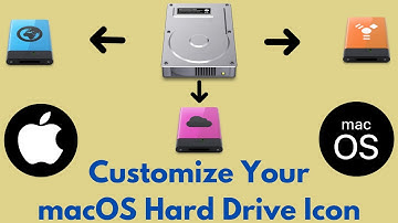 How To Change Hard Drive Icon On macOS