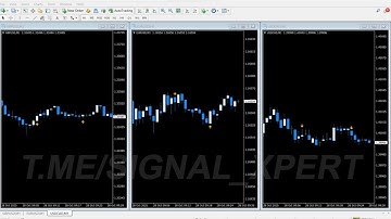 🔥 100% Win Rate Compounding Indicator for Quotex & MT4 | Insane Profits!