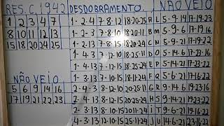 ⏱ TRUQUE DA REGRA DOS SINAIS PARA MULTIPLICAÇÃO E DIVISÃO 👉 Minuto  Matemática 