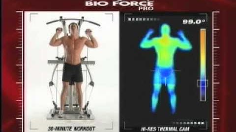 Bio Force Pro-Thermal Camera