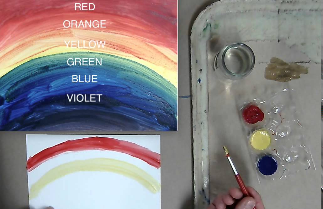 rainbow primary colors rainbow primary colors