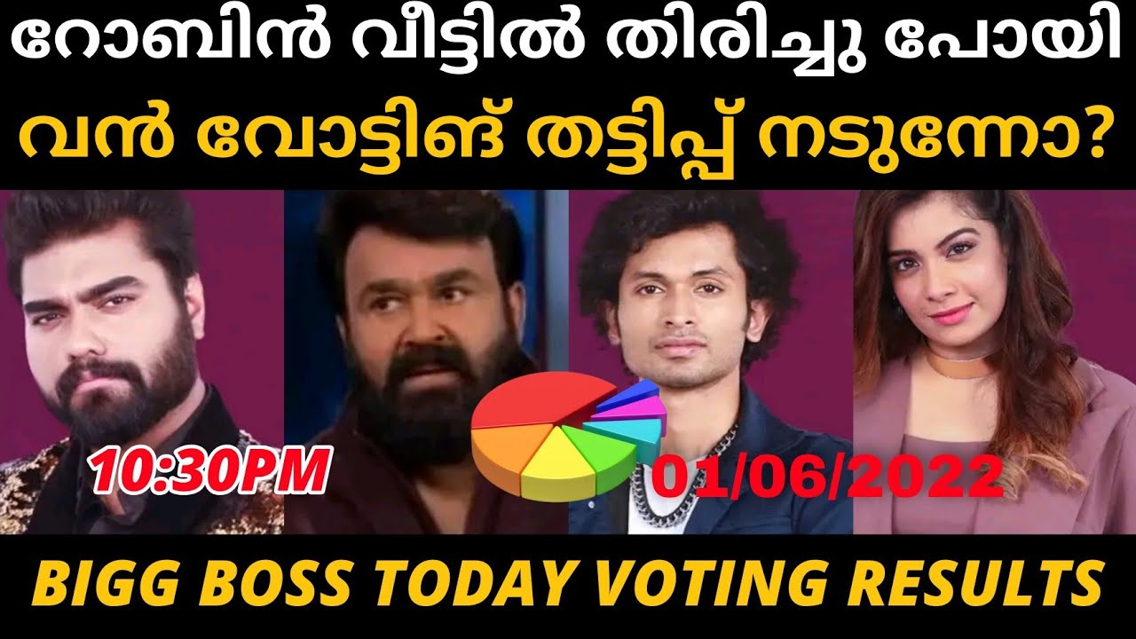 🛑 LIVE : Voting Results 10:30PM | Hotstar Bigg Boss Malayalam Season 4 Vote Result - YouTube