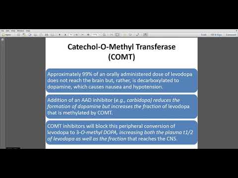 Antiparkinsonian Drugs Part 4